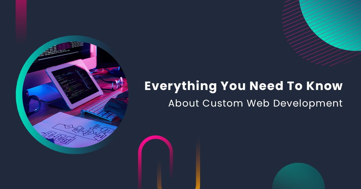 Custom web development concept with a developer working on code displayed on a tablet and computer, accompanied by website flowcharts, under the heading 'Everything You Need to Know About Custom Web Development'.